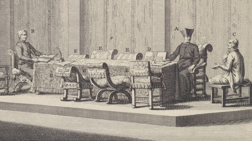 Interrogation by the Inquisition